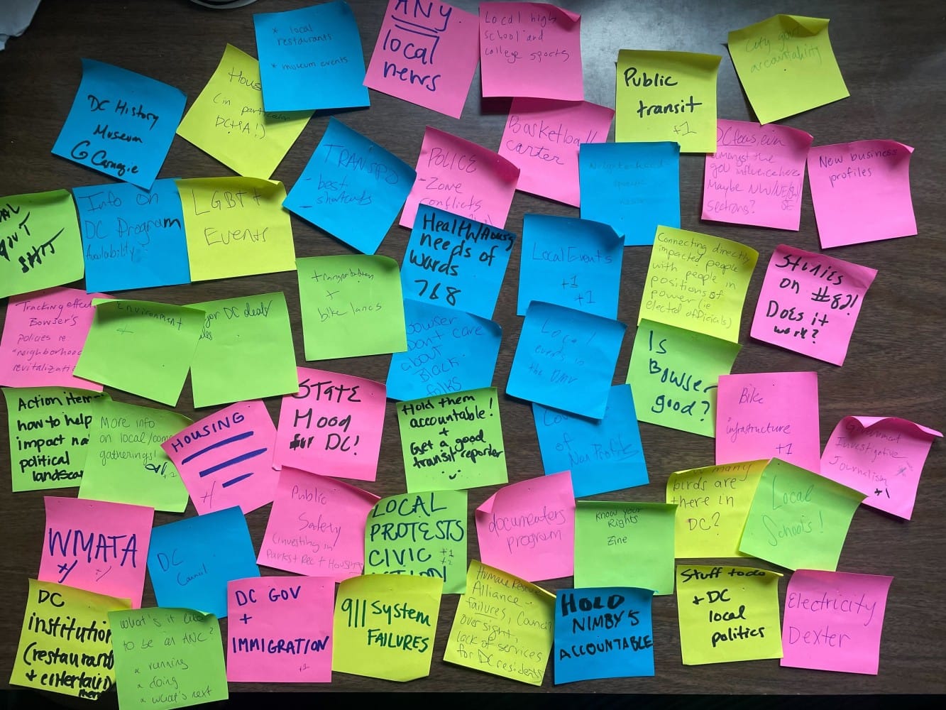 Photo of a messages hand-written on sticky notes, all collected on a desktop.