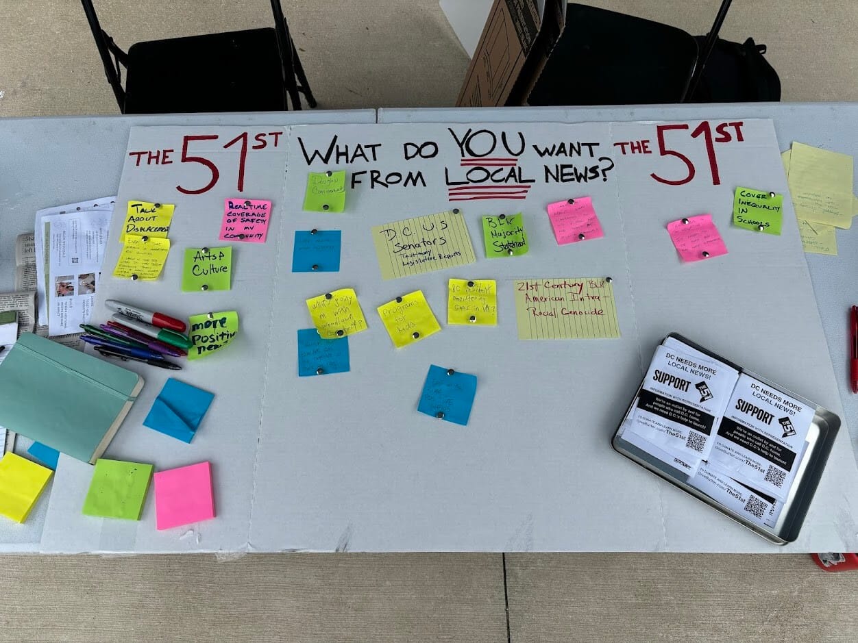 Photo of the "What do YOU want from local news?" board spread out on a table with messages written by community members and writing supplies laying on top of it.